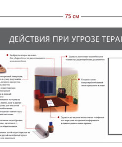 Стенд «Действия населения при угрозах теракта» (1 карман А4 + 1 плакат)