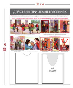 Стенд «Действия при землетрясениях» (1 карман А4 + 1 объемный Карман А4 + плакат)