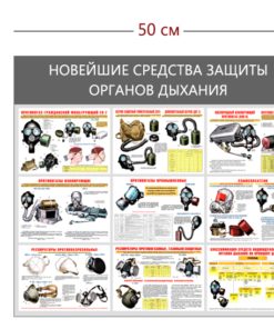 Стенд «Новейшие средства защиты органов дыхания» (1 плакат)