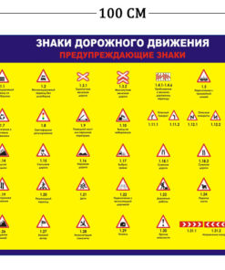 Стенд Знаки дорожного движения предупреждающие 75х100см (1плакат)