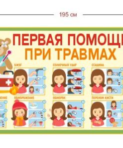 Стенд Первая помощь при травмах 195х100 см